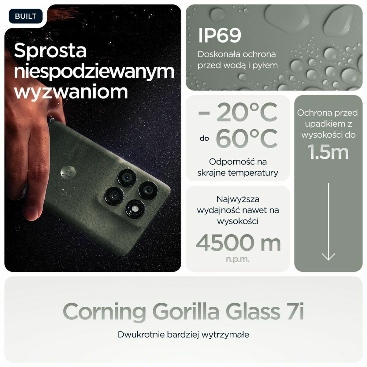 V8HFD836BACA4401CE27F45FFA73DA7C9CDR7010519P3