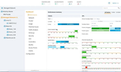 HPE Aruba Networking MC-VA-10 Virtual Mobility Controller License (USF1) Taa Support For 10 Ap E-ltu Pasarel A — image 1