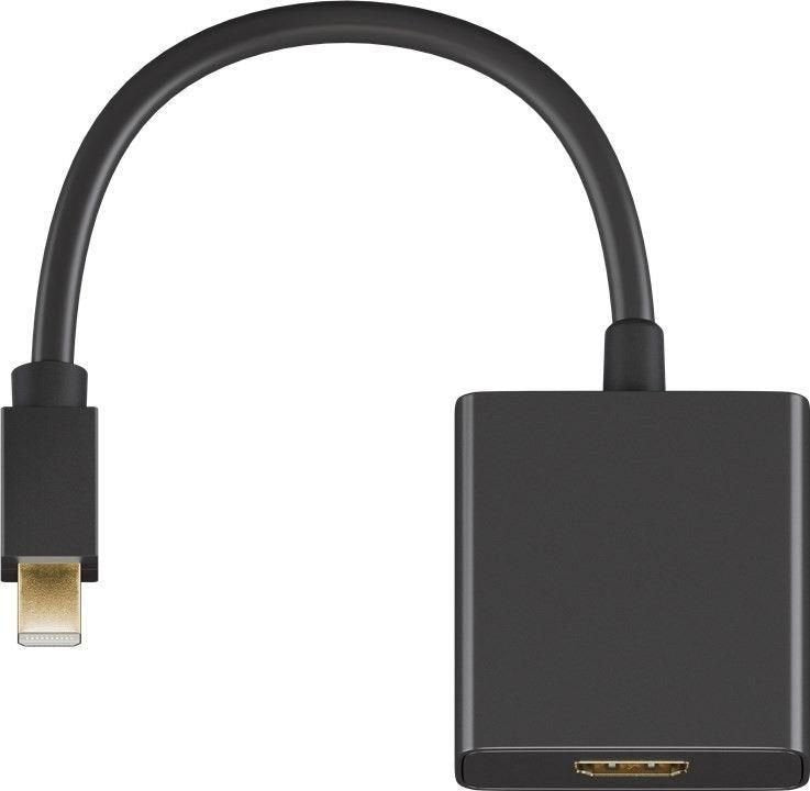 Microconnect Mdphdmib Adapter Cable Vídeo 0,15M Mini DisplayPort HDMI Type a Standard Black