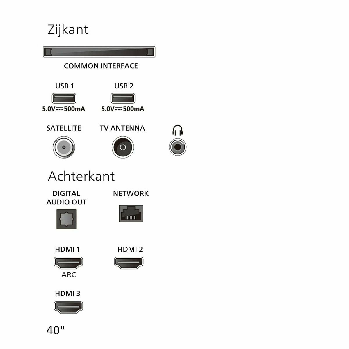 Philips Smart Tv Philips 40Pfs6000/12 40" Led Full Hd